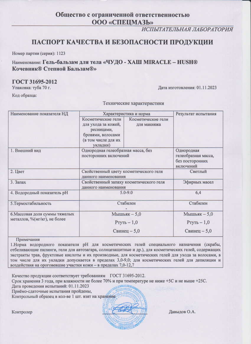 Паспорт №112023